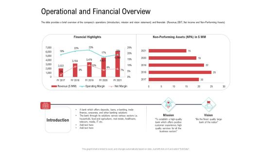 Investor Pitch Deck Collect Funding Spot Market Operational And Financial Overview Sample PDF Investor Pitch Deck Collect Funding Spot Market Operational And Financial Overview Sample PDF