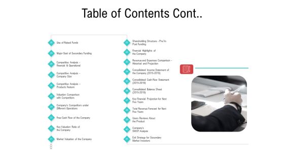 Investor Pitch Deck Collect Funding Spot Market Table Of Contents Cont Brochure PDF Investor Pitch Deck Collect Funding Spot Market Table Of Contents Cont Brochure PDF