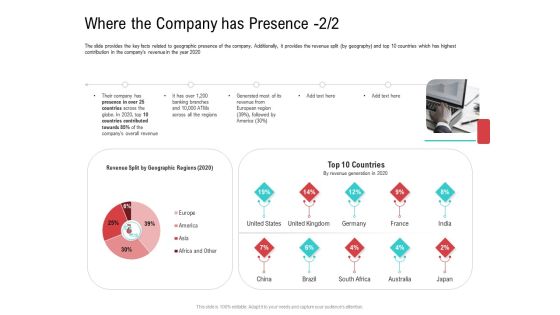 Investor Pitch Deck Collect Funding Spot Market Where The Company Has Presence Split Background PDF Investor Pitch Deck Collect Funding Spot Market Where The Company Has Presence Split Background PDF