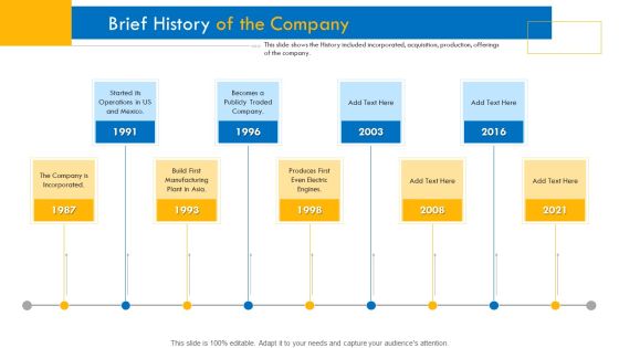 Investor Pitch Deck For Interim Financing Brief History Of The Company Portrait PDF Investor Pitch Deck For Interim Financing Brief History Of The Company Portrait PDF