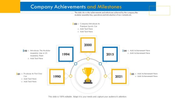 Investor Pitch Deck For Interim Financing Company Achievements And Milestones Brochure PDF