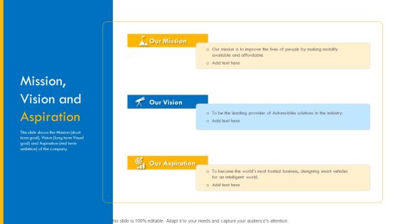 Investor Pitch Deck For Interim Financing Mission Vision And Aspiration Pictures PDF