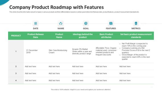 Investor Pitch Deck For Seed Funding From Private Investor Company Product Roadmap With Features Introduction PDF Investor Pitch Deck For Seed Funding From Private Investor Company Product Roadmap With Features Introduction PDF