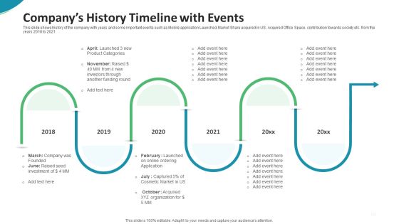 Investor Pitch Deck For Seed Funding From Private Investor Companys History Timeline With Events Clipart PDF Investor Pitch Deck For Seed Funding From Private Investor Companys History Timeline With Events Clipart PDF