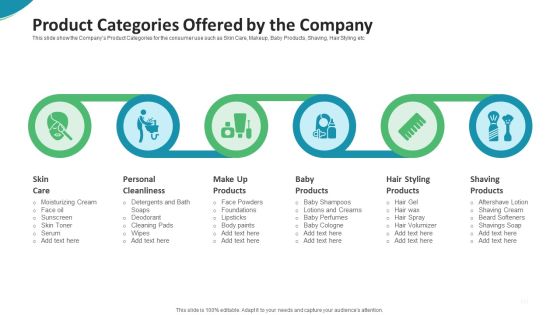 Investor Pitch Deck For Seed Funding From Private Investor Product Categories Offered By The Company Icons PDF Investor Pitch Deck For Seed Funding From Private Investor Product Categories Offered By The Company Icons PDF