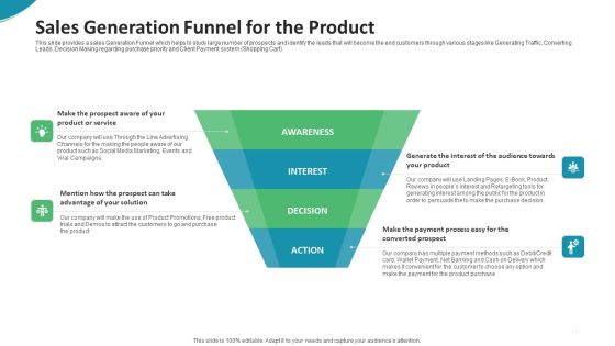 Investor Pitch Deck For Seed Funding From Private Investor Sales Generation Funnel For The Product Ideas PDF