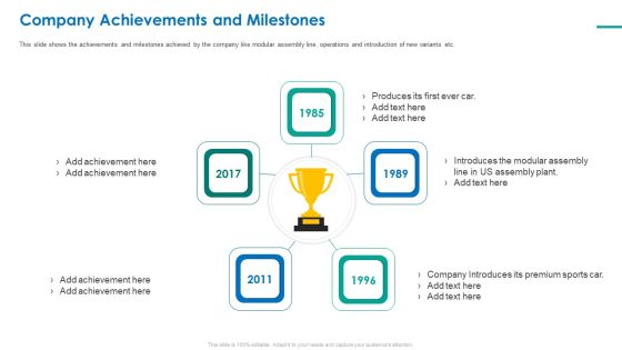 Investor Pitch Deck For Short Term Bridge Loan Company Achievements And Milestones Ppt PowerPoint Presentation Show Icon PDF Investor Pitch Deck For Short Term Bridge Loan Company Achievements And Milestones Ppt PowerPoint Presentation Show Icon PDF