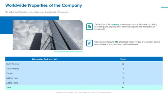 Investor Pitch Deck For Short Term Bridge Loan Worldwide Properties Of The Company Topics PDF Investor Pitch Deck For Short Term Bridge Loan Worldwide Properties Of The Company Topics PDF