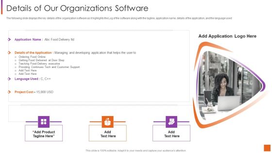 Investor Pitch Deck For Software Development Details Of Our Organizations Software Themes PDF Investor Pitch Deck For Software Development Details Of Our Organizations Software Themes PDF