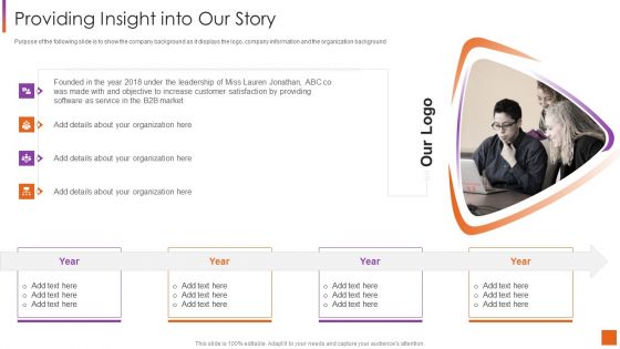 Investor Pitch Deck For Software Development Providing Insight Into Our Story Formats PDF