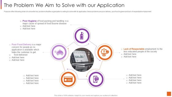 Investor Pitch Deck For Software Development The Problem We Aim To Solve With Our Application Structure PDF Investor Pitch Deck For Software Development The Problem We Aim To Solve With Our Application Structure PDF
