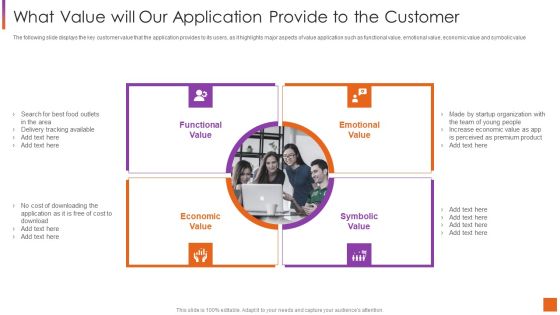 Investor Pitch Deck For Software Development What Value Will Our Application Provide To The Customer Brochure PDF Investor Pitch Deck For Software Development What Value Will Our Application Provide To The Customer Brochure PDF