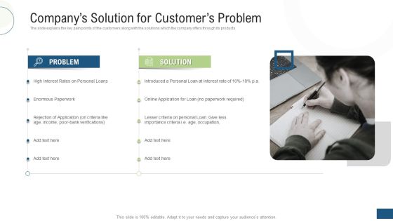 Investor Pitch Deck Fundraising Via Mezzanine Equity Instrument Companys Solution For Customers Problem Structure PDF Investor Pitch Deck Fundraising Via Mezzanine Equity Instrument Companys Solution For Customers Problem Structure PDF