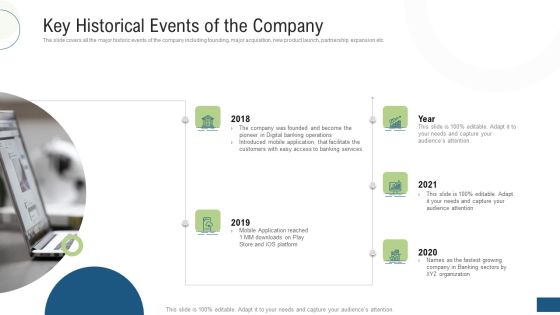 Investor Pitch Deck Fundraising Via Mezzanine Equity Instrument Key Historical Events Of The Company Graphics PDF Investor Pitch Deck Fundraising Via Mezzanine Equity Instrument Key Historical Events Of The Company Graphics PDF