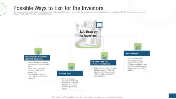 Investor Pitch Deck Fundraising Via Mezzanine Equity Instrument Possible Ways To Exit For The Investors Structure PDF