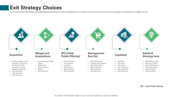 Investor Pitch Deck Generate Start Up Finance Venture Capitalist Exit Strategy Choices Summary PDF Investor Pitch Deck Generate Start Up Finance Venture Capitalist Exit Strategy Choices Summary PDF