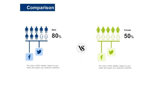 Investor Pitch Deck Initial Coin Offering Financing Comparison Ppt Summary Outfit PDF Investor Pitch Deck Initial Coin Offering Financing Comparison Ppt Summary Outfit PDF