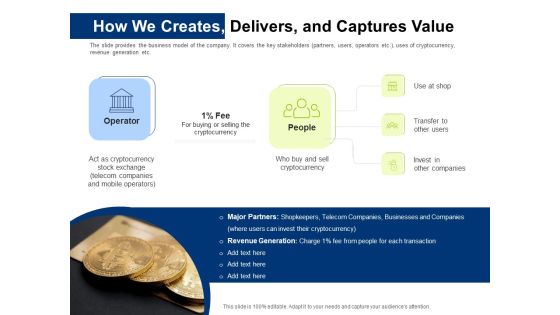 Investor Pitch Deck Initial Coin Offering Financing How We Creates Delivers And Captures Value Structure PDF Investor Pitch Deck Initial Coin Offering Financing How We Creates Delivers And Captures Value Structure PDF