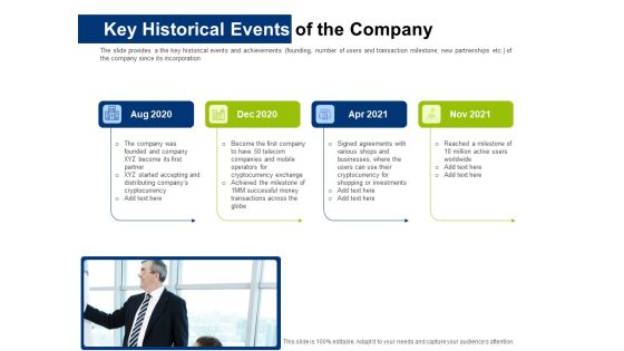 Investor Pitch Deck Initial Coin Offering Financing Key Historical Events Of The Company Inspiration PDF Investor Pitch Deck Initial Coin Offering Financing Key Historical Events Of The Company Inspiration PDF