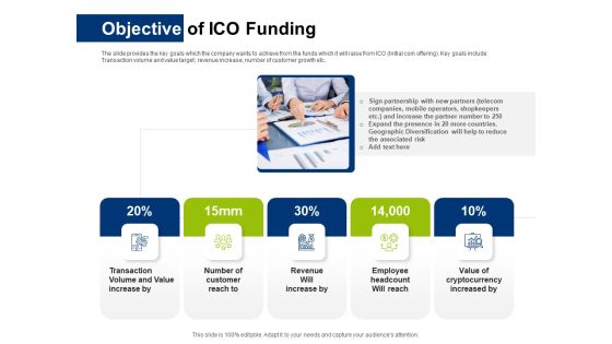 Investor Pitch Deck Initial Coin Offering Financing Objective Of ICO Funding Inspiration PDF Investor Pitch Deck Initial Coin Offering Financing Objective Of ICO Funding Inspiration PDF