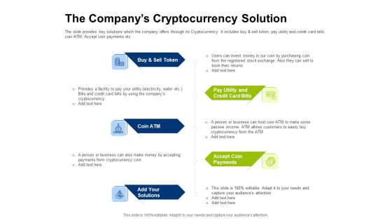 Investor Pitch Deck Initial Coin Offering Financing The Companys Cryptocurrency Solution Themes PDF