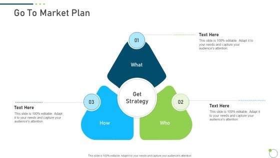 Investor Pitch Deck New Venture Capital Raising Go To Market Plan Demonstration PDF