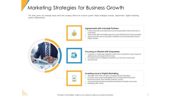 Investor Pitch Deck Post Market Financing Marketing Strategies For Business Growth Portrait PDF Investor Pitch Deck Post Market Financing Marketing Strategies For Business Growth Portrait PDF