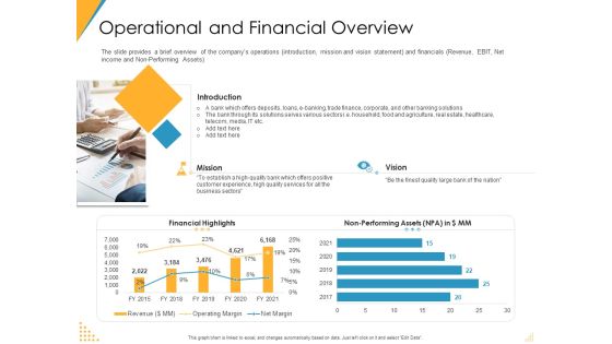 Investor Pitch Deck Post Market Financing Operational And Financial Overview Information PDF Investor Pitch Deck Post Market Financing Operational And Financial Overview Information PDF