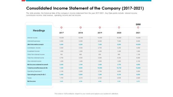 Investor Pitch Deck Public Offering Market Consolidated Income Statement Of The Company 2017 To 2021 Icons PDF Investor Pitch Deck Public Offering Market Consolidated Income Statement Of The Company 2017 To 2021 Icons PDF