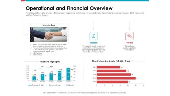 Investor Pitch Deck Public Offering Market Operational And Financial Overview Pictures PDF Investor Pitch Deck Public Offering Market Operational And Financial Overview Pictures PDF