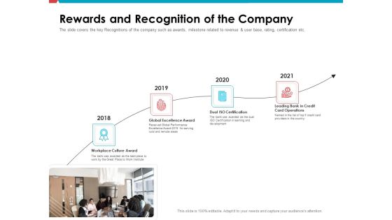 Investor Pitch Deck Public Offering Market Rewards And Recognition Of The Company Professional PDF Investor Pitch Deck Public Offering Market Rewards And Recognition Of The Company Professional PDF