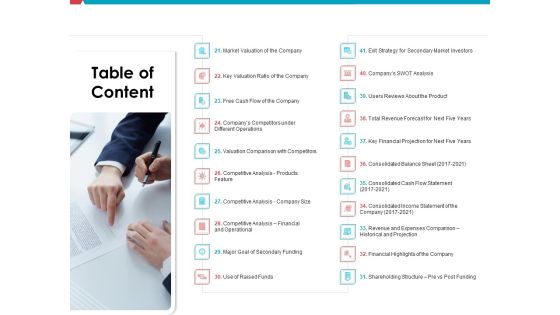 Investor Pitch Deck Public Offering Market Table Of Content Financial Microsoft PDF