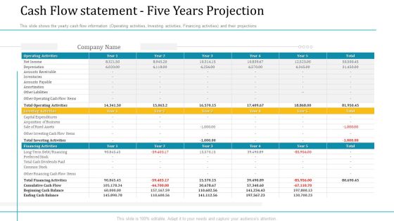 Investor Pitch Deck Short Term Caveat Loan Cash Flow Statement Five Years Projection Download PDF