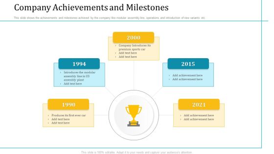 Investor Pitch Deck Short Term Caveat Loan Company Achievements And Milestones Template PDF Investor Pitch Deck Short Term Caveat Loan Company Achievements And Milestones Template PDF