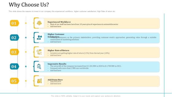 Investor Pitch Deck Short Term Caveat Loan Why Choose Us Ppt Outline Layouts PDF Investor Pitch Deck Short Term Caveat Loan Why Choose Us Ppt Outline Layouts PDF