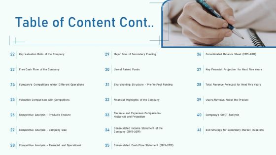 Investor Pitch Deck To Collect Capital From Private Equity Secondaries Table Of Content Cont Structure PDF Investor Pitch Deck To Collect Capital From Private Equity Secondaries Table Of Content Cont Structure PDF