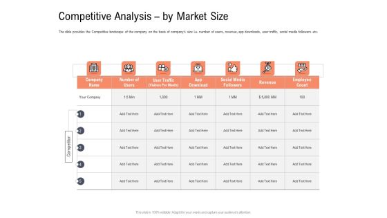 Investor Pitch Deck To Collect Capital From Subordinated Loan Competitive Analysis By Market Size Introduction PDF Investor Pitch Deck To Collect Capital From Subordinated Loan Competitive Analysis By Market Size Introduction PDF