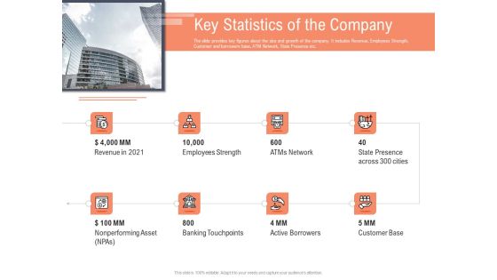Investor Pitch Deck To Collect Capital From Subordinated Loan Key Statistics Of The Company Template PDF Investor Pitch Deck To Collect Capital From Subordinated Loan Key Statistics Of The Company Template PDF