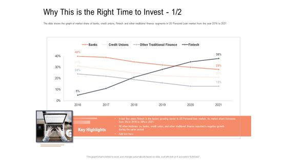 Investor Pitch Deck To Collect Capital From Subordinated Loan Why This Is The Right Time To Invest Topics PDF
