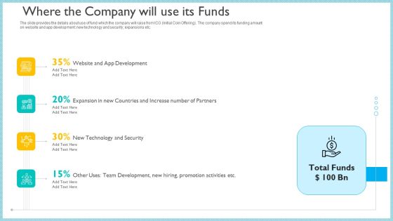 Investor Pitch Deck To Generate Capital From Initial Currency Offering Where The Company Will Use Its Funds Summary PDF Investor Pitch Deck To Generate Capital From Initial Currency Offering Where The Company Will Use Its Funds Summary PDF