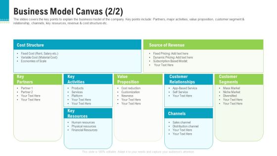 Investor Pitch Deck To Generate Capital From Pre Seed Round Business Model Canvas Icon Slides PDF