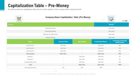 Investor Pitch Deck To Generate Capital From Pre Seed Round Capitalization Table Pre Money Summary PDF Investor Pitch Deck To Generate Capital From Pre Seed Round Capitalization Table Pre Money Summary PDF