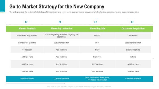 Investor Pitch Deck To Generate Capital From Pre Seed Round Go To Market Strategy For The New Company Elements PDF Investor Pitch Deck To Generate Capital From Pre Seed Round Go To Market Strategy For The New Company Elements PDF