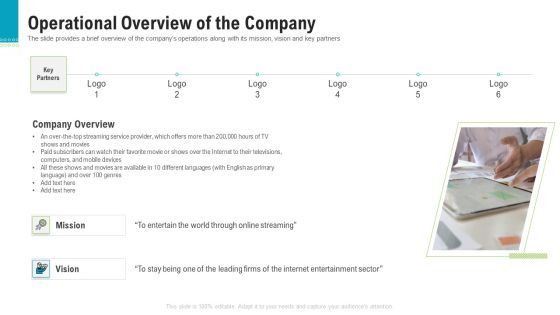 Investor Pitch Deck To Generate Capital From Pre Seed Round Operational Overview Of The Company Guidelines PDF Investor Pitch Deck To Generate Capital From Pre Seed Round Operational Overview Of The Company Guidelines PDF
