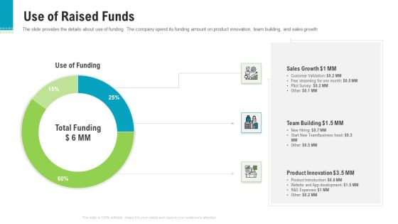 Investor Pitch Deck To Generate Capital From Pre Seed Round Use Of Raised Funds Information PDF Investor Pitch Deck To Generate Capital From Pre Seed Round Use Of Raised Funds Information PDF