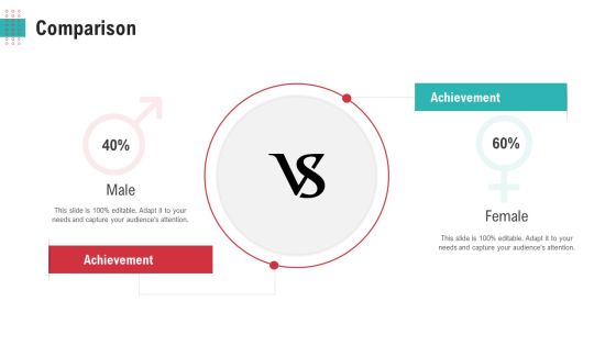 Investor Pitch Deck To Generate Funds From After Stock Exchange Initiate Equity Comparison Template PDF Investor Pitch Deck To Generate Funds From After Stock Exchange Initiate Equity Comparison Template PDF
