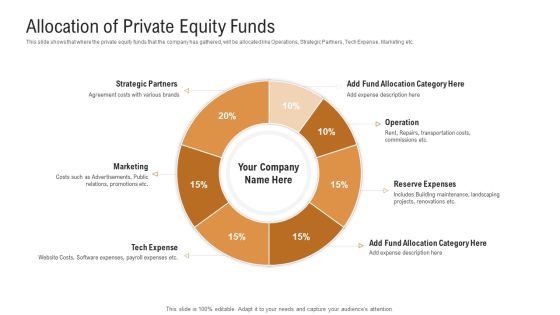 Investor Pitch Deck To Generate Venture Capital Funds Allocation Of Private Equity Funds Ppt Styles Mockup PDF Investor Pitch Deck To Generate Venture Capital Funds Allocation Of Private Equity Funds Ppt Styles Mockup PDF