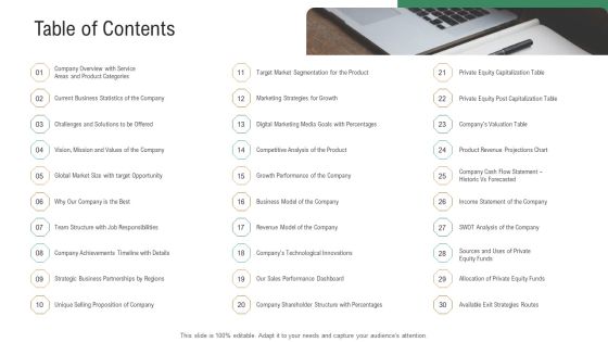 Investor Pitch Deck To Generate Venture Capital Funds Table Of Contents Ppt Infographics Good PDF Investor Pitch Deck To Generate Venture Capital Funds Table Of Contents Ppt Infographics Good PDF