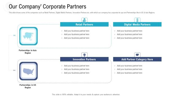 Investor Pitch Deck To Procure Federal Debt From Banks Our Company Corporate Partners Ppt File Graphic Tips PDF Investor Pitch Deck To Procure Federal Debt From Banks Our Company Corporate Partners Ppt File Graphic Tips PDF