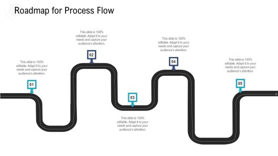 Investor Pitch Deck To Procure Federal Debt From Banks Roadmap For Process Flow Ppt Layouts Objects PDF Investor Pitch Deck To Procure Federal Debt From Banks Roadmap For Process Flow Ppt Layouts Objects PDF